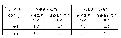 上海市建筑垃圾、渣土及泥漿申報費、處置費、運輸費價格信息