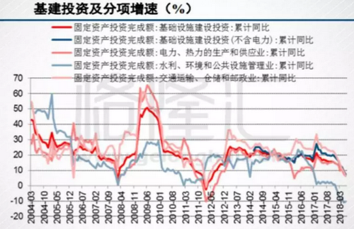 砂石骨料大商機(jī)——萬億基建來襲，27個(gè)高鐵項(xiàng)目將開工建設(shè)