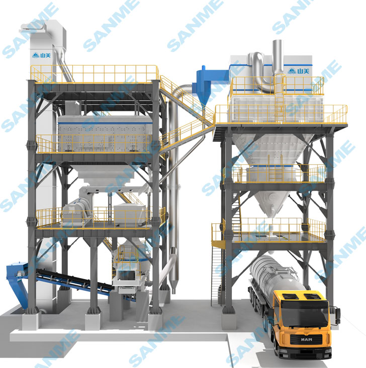 山美股份SGL、SSL高品質機制砂石樓站式生產系統(tǒng)，盡顯制砂王者之風