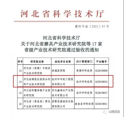 蓄勢待發(fā)｜上海山美股份邀您攜手同行，共贏2022!
