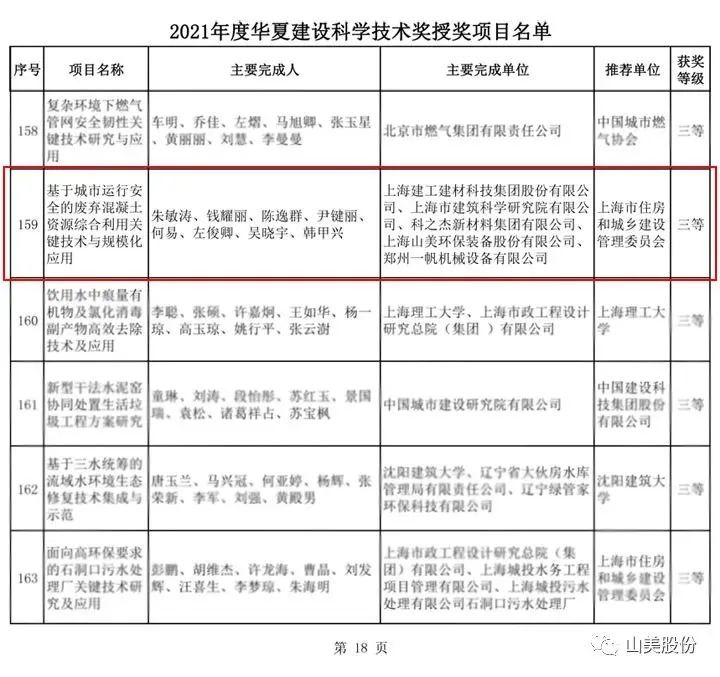 新年快樂 | 回首2022，闊步2023